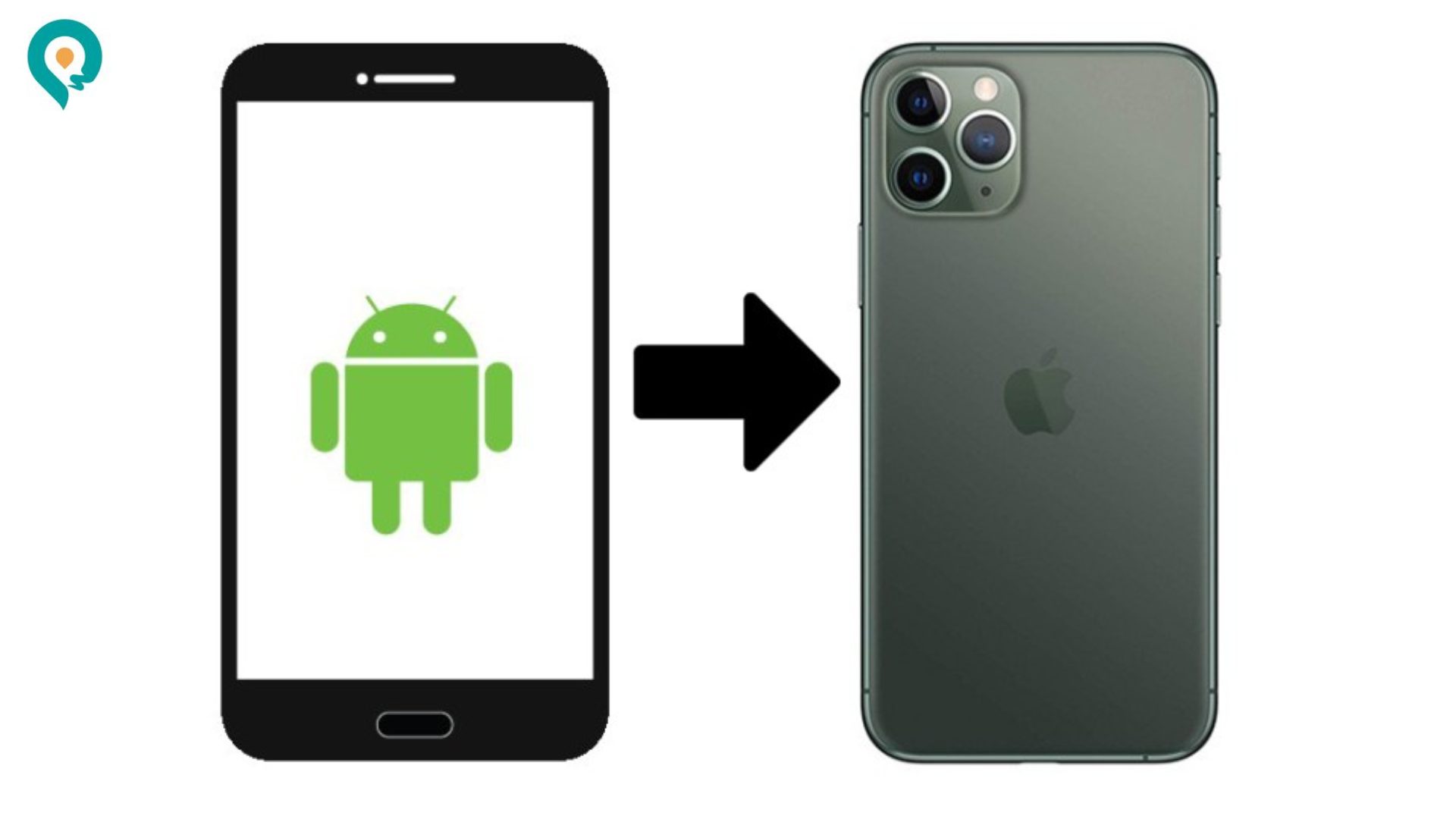 Cara Mengirim Aplikasi Dari Android Ke IPhone